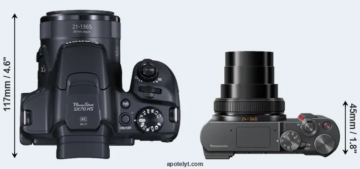 Compare SX70 versus TZ200 top