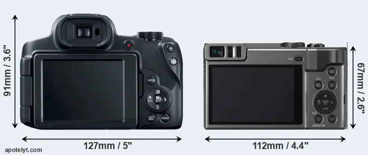 Comparison SX70 or TZ90 rear