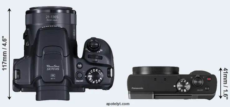 Compare SX70 versus TZ90 top