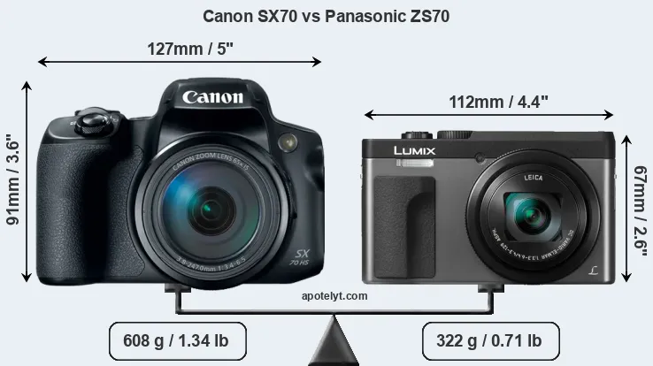 Size Canon SX70 vs Panasonic ZS70
