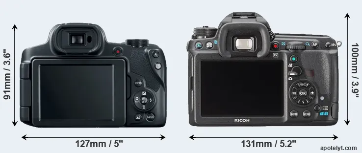 Comparison SX70 or K-3 rear