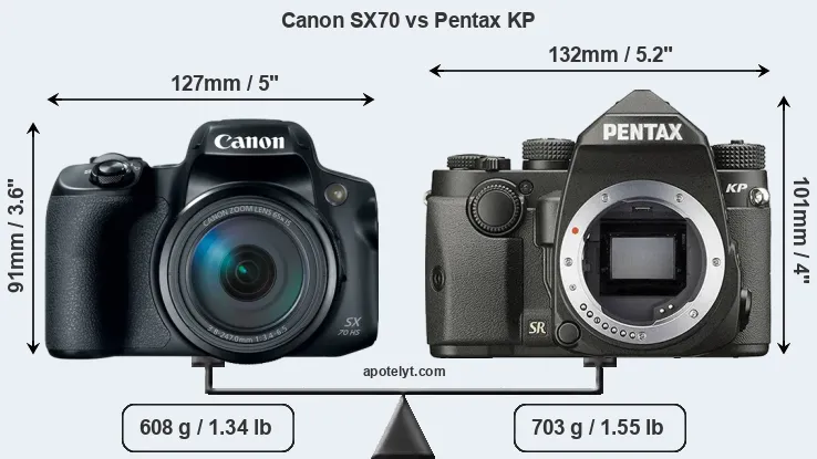 Size Canon SX70 vs Pentax KP