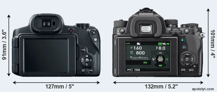 Comparison SX70 or KP rear