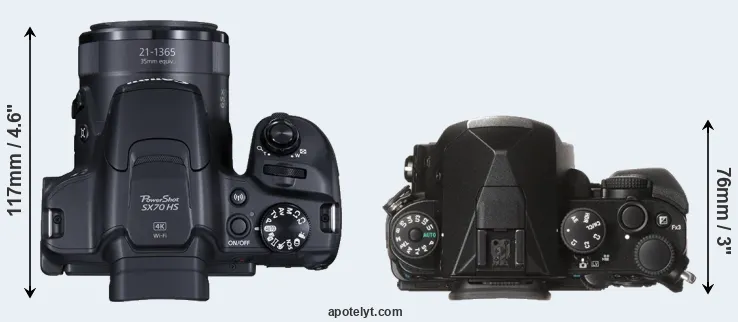 Compare SX70 versus KP top