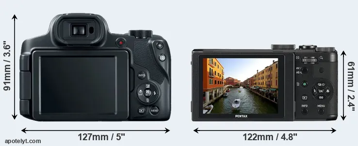 Comparison SX70 or MX-1 rear