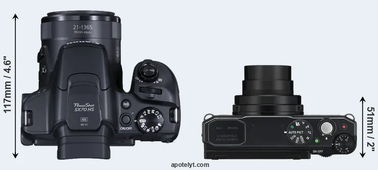 Compare SX70 versus MX-1 top
