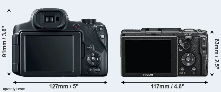 Comparison SX70 or GR II rear