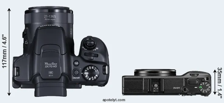 Compare SX70 versus GR II top