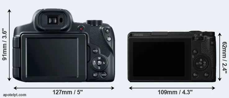 Comparison SX70 or GR III rear