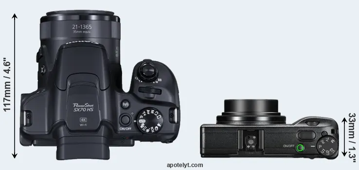 Compare SX70 versus GR III top