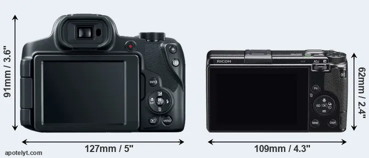 Comparison SX70 or GR IIIx rear