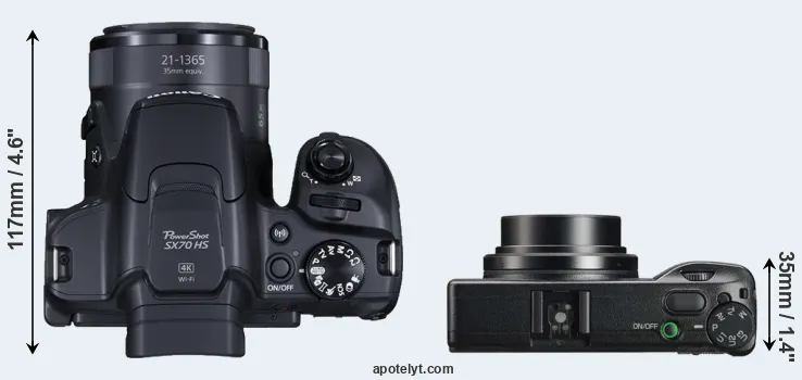 Compare SX70 versus GR IIIx top