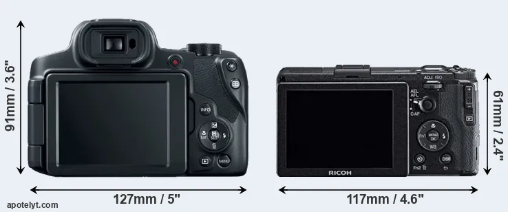 Comparison SX70 or GR rear