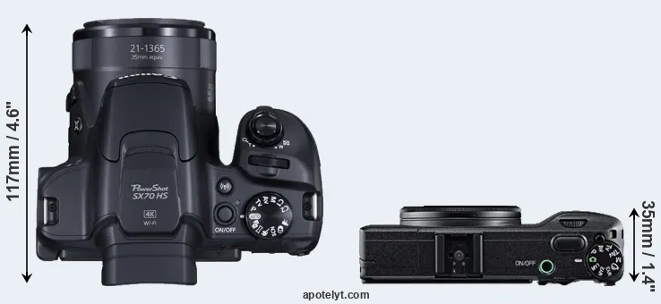 Compare SX70 versus GR top