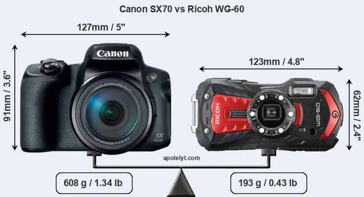 Size Canon SX70 vs Ricoh WG-60