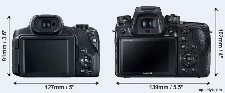 Comparison SX70 or NX1 rear