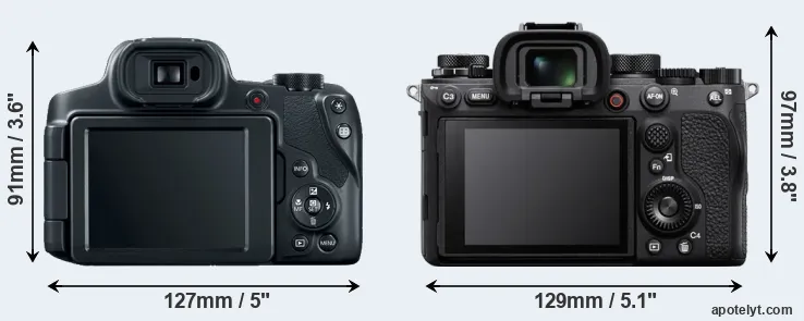 Comparison SX70 or A1 rear
