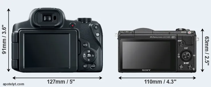 Comparison SX70 or A5100 rear