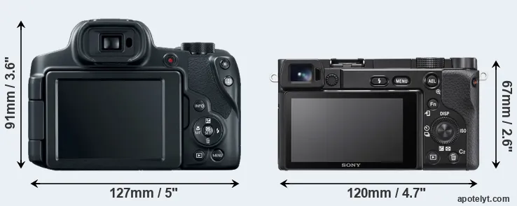 Comparison SX70 or A6100 rear
