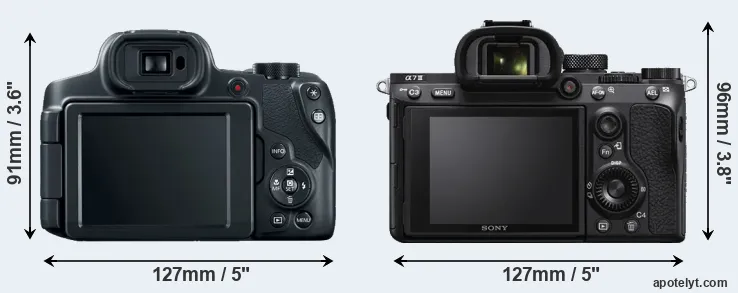 Comparison SX70 or A7 III rear