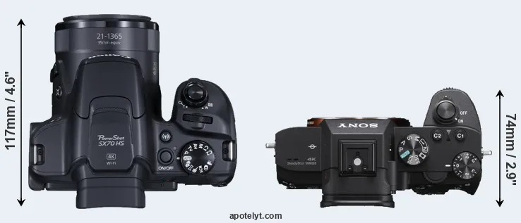 Compare SX70 versus A7 III top