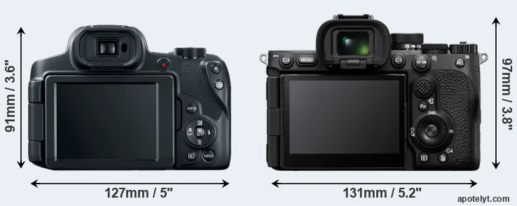 Comparison SX70 or A7R V rear