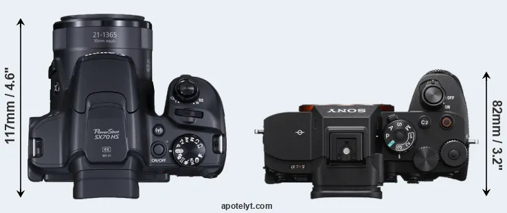 Compare SX70 versus A7R V top