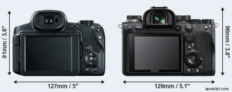 Comparison SX70 or A9 II rear