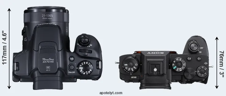 Compare SX70 versus A9 II top