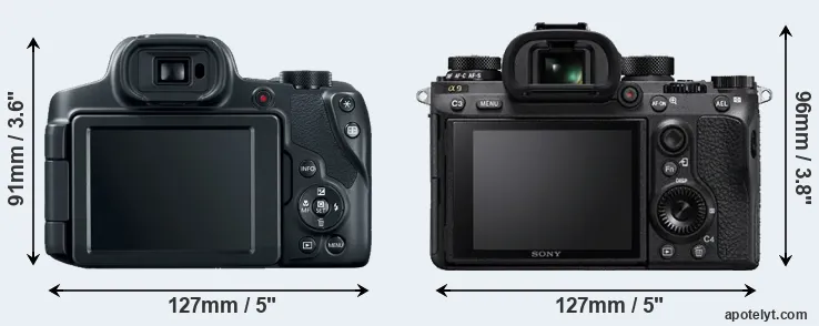Comparison SX70 or A9 rear