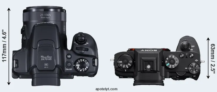 Compare SX70 versus A9 top