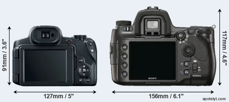 Comparison SX70 or A900 rear