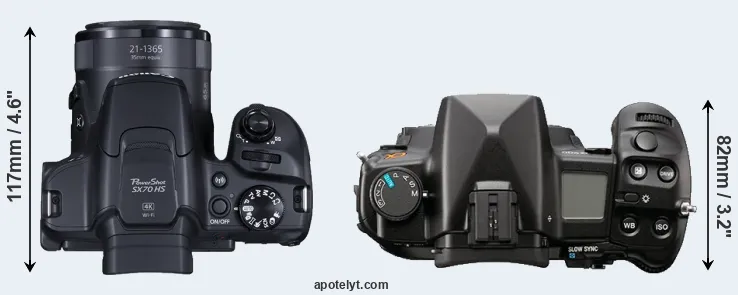 Compare SX70 versus A900 top