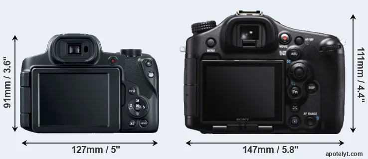 Comparison SX70 or A99 rear