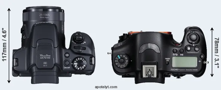 Compare SX70 versus A99 top