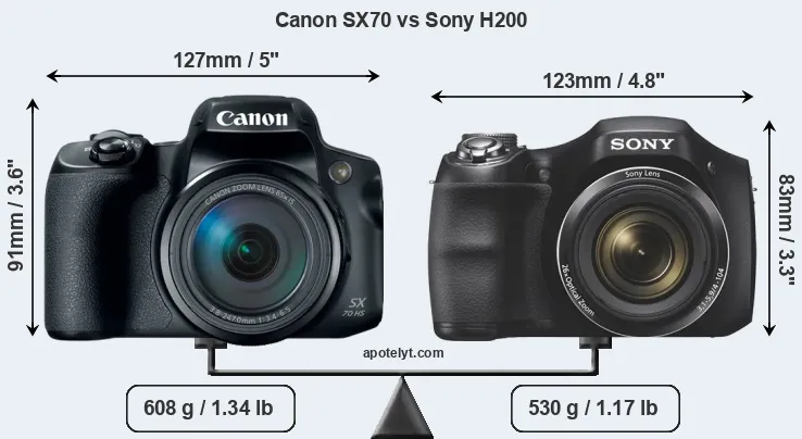 Size Canon SX70 vs Sony H200