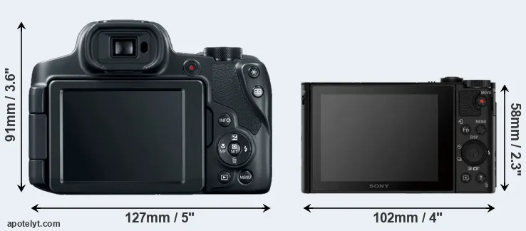 Comparison SX70 or HX80 rear