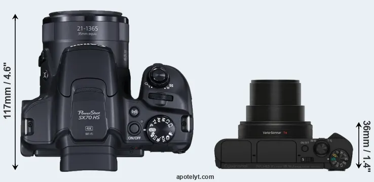 Compare SX70 versus HX80 top