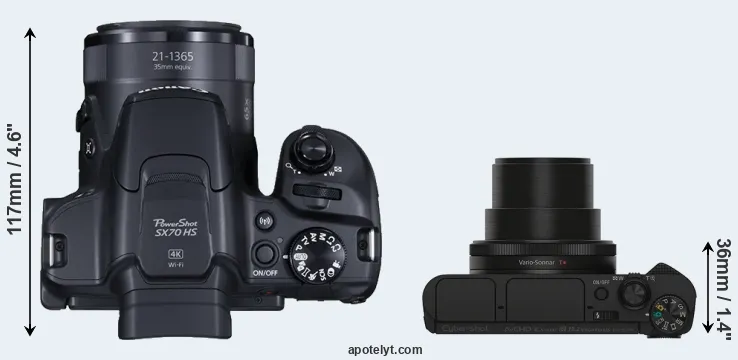 Compare SX70 versus HX90V top