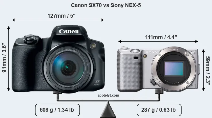 Size Canon SX70 vs Sony NEX-5