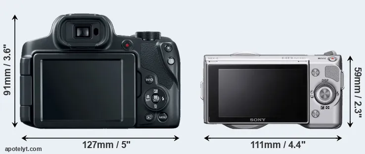 Comparison SX70 or NEX-5 rear