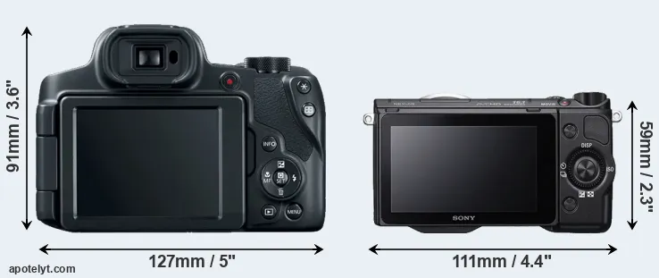 Comparison SX70 or NEX-5R rear
