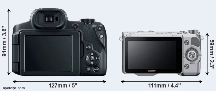 Comparison SX70 or NEX-5T rear