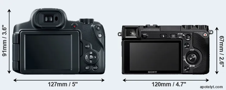 Comparison SX70 or NEX-7 rear