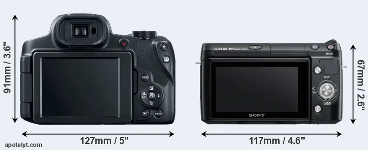 Comparison SX70 or NEX-F3 rear