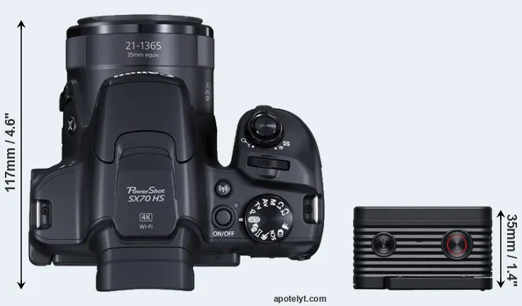 Compare SX70 versus RX0 II top
