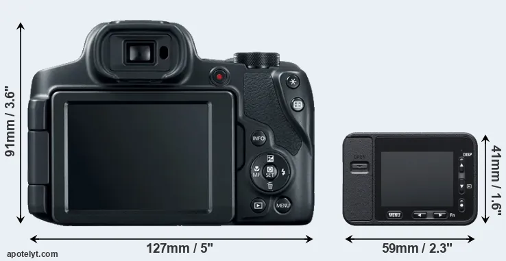 Comparison SX70 or RX0 rear