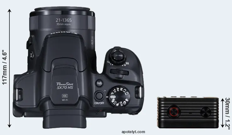 Compare SX70 versus RX0 top