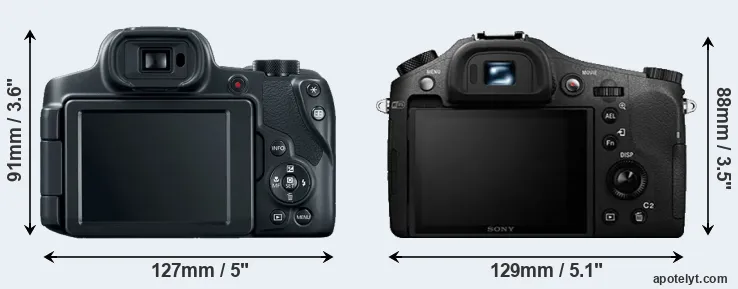 Comparison SX70 or RX10 II rear