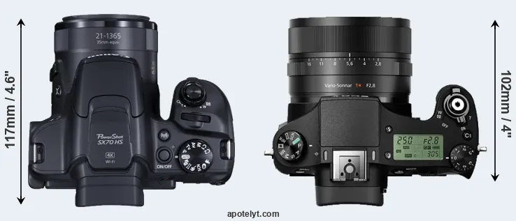 Compare SX70 versus RX10 II top